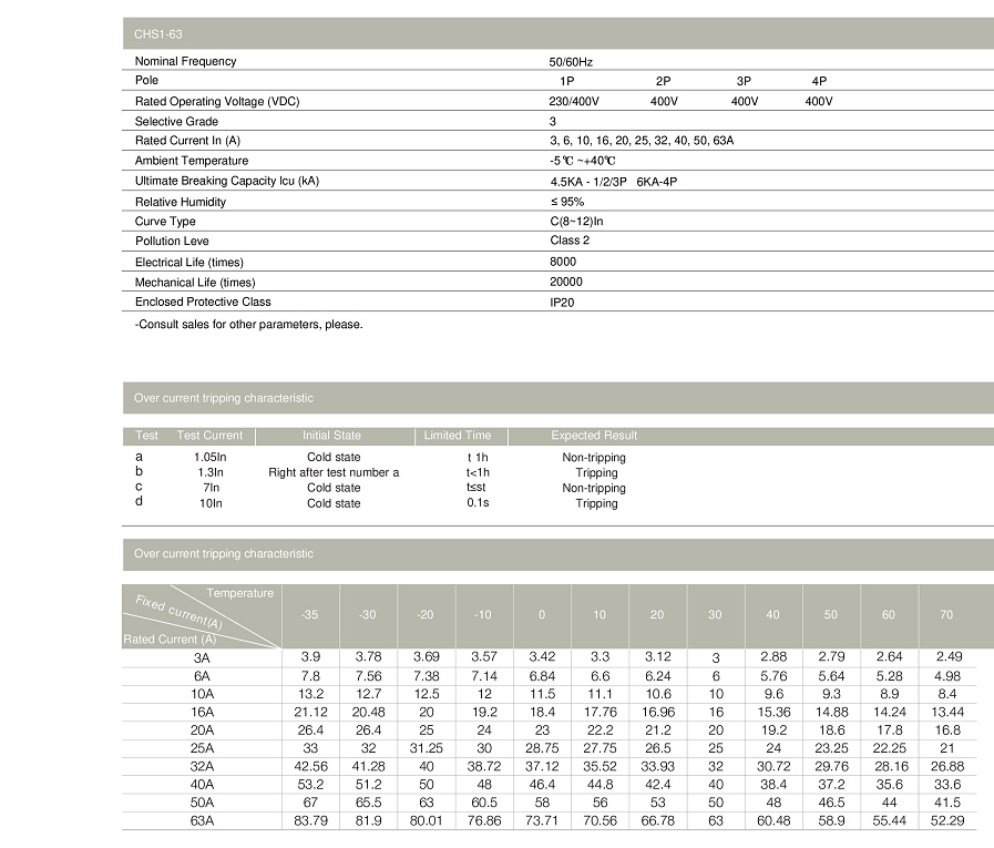 AC MCB CHS1-63 datasheet-1