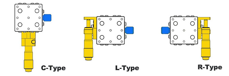 PMDP Types